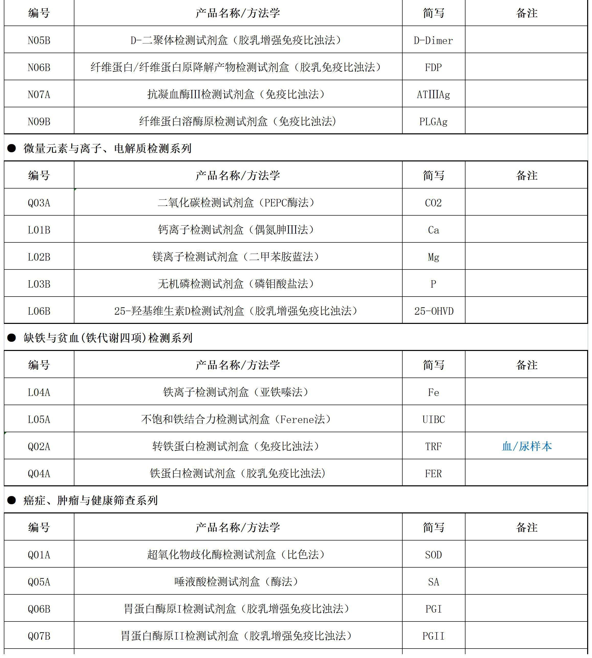 5_看图王
